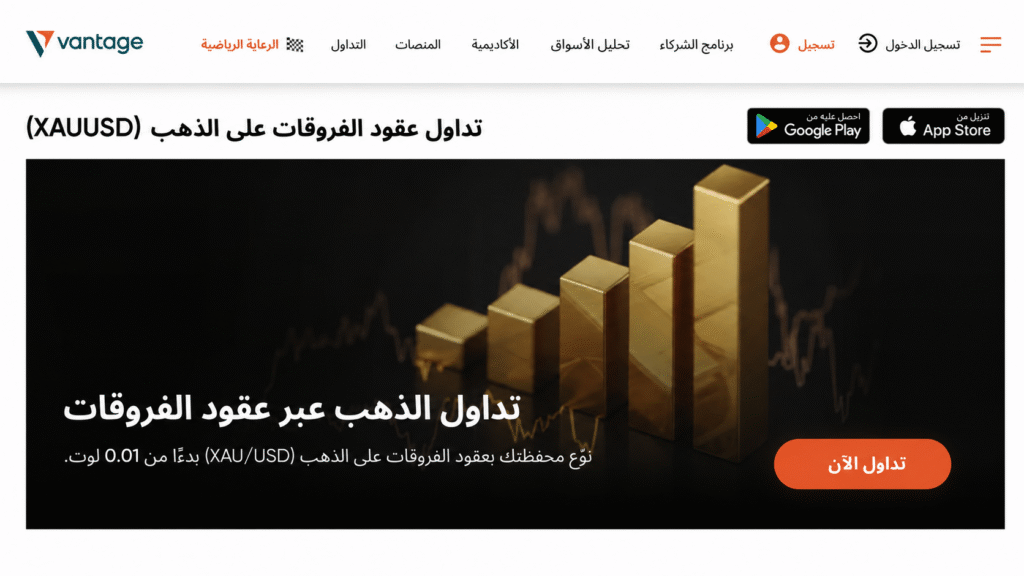 screenshot of gold trading via CFDs on Vantage Markets