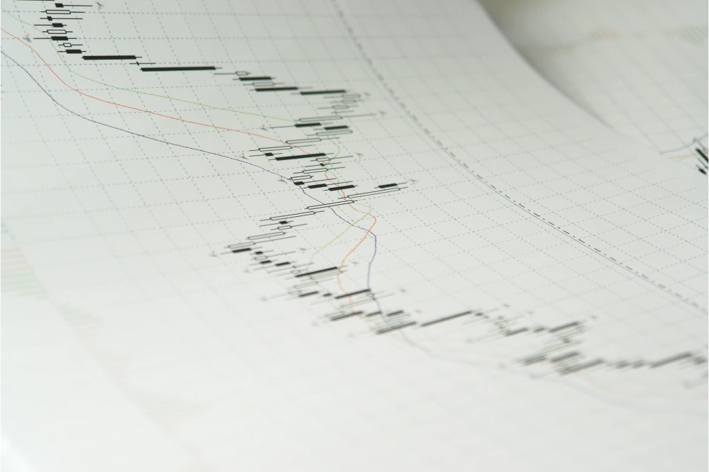 3 Different Types of Forex Charts Traders Need To Know