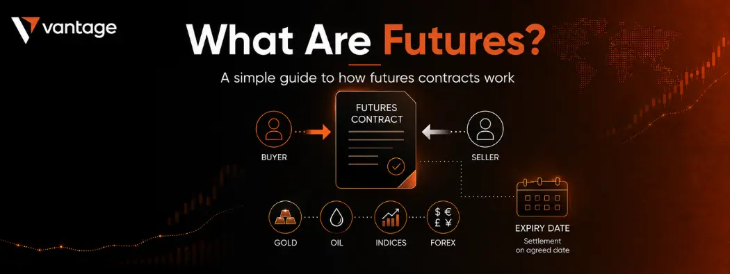 What are Futures and How to Trade Them?