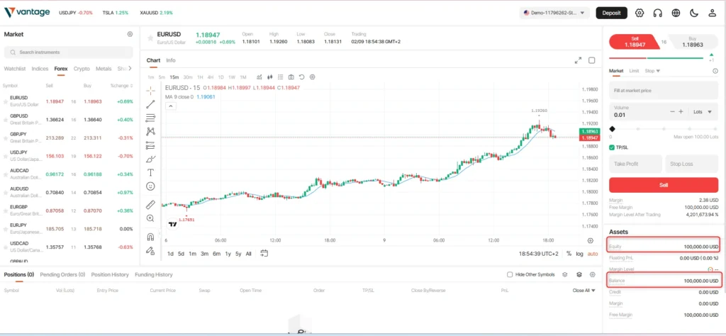 Equity and Balance