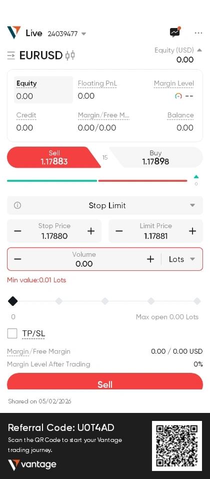 Equity in Forex MT5