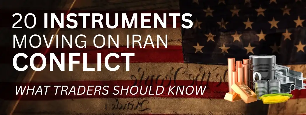 20 Trading Instruments Moving on the Iran Conflict and What Traders Should Know