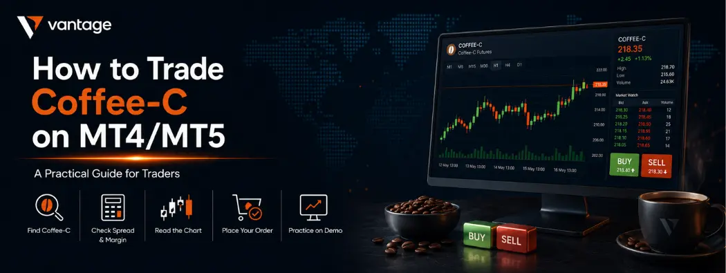 How to Trade Coffee-C on MT4/MT5