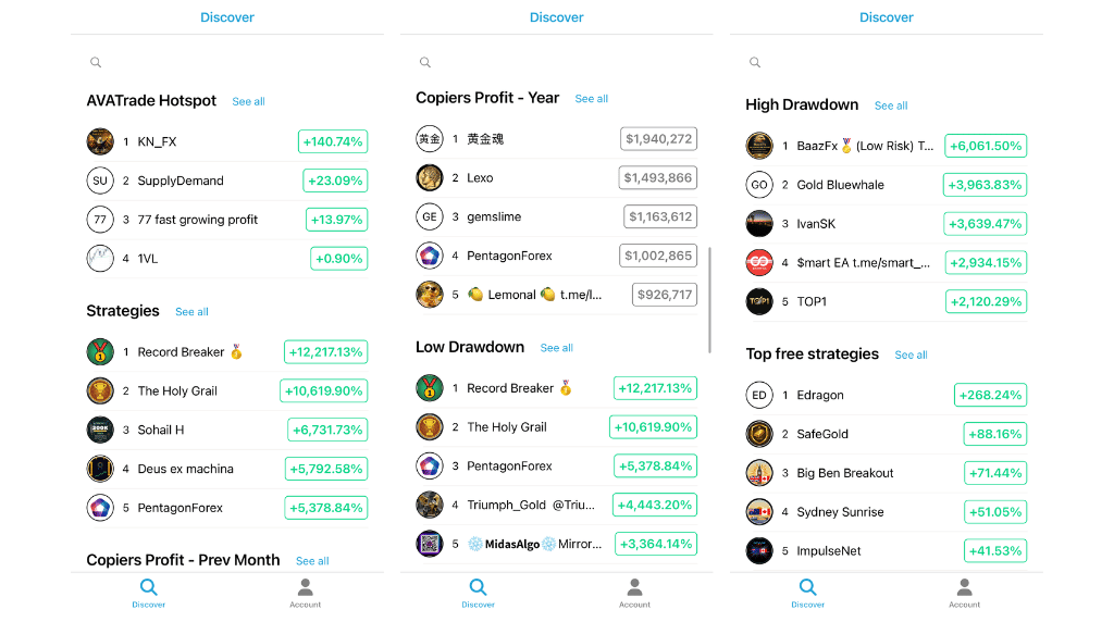 a screenshot of avatrade's signal providers on its copy trading app