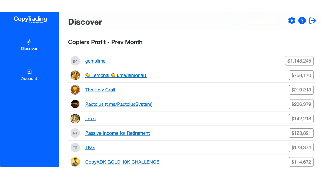 a screenshot of pepperstone's copy trading platform