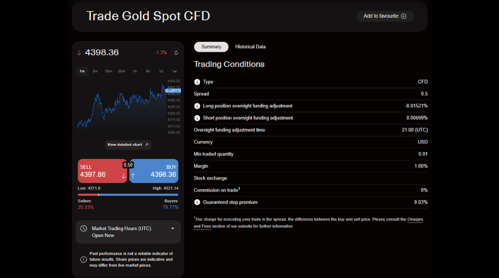 screenshot of trade gold spot CFD capital.com platform
