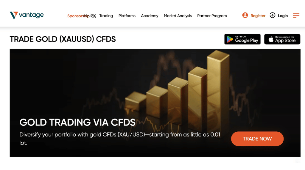 screenshot of gold trading via CFDs on Vantage Markets
