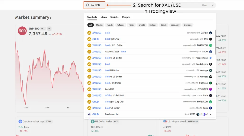 how to trade gold in tradingview step 2 search for XAUUSD in tradingview