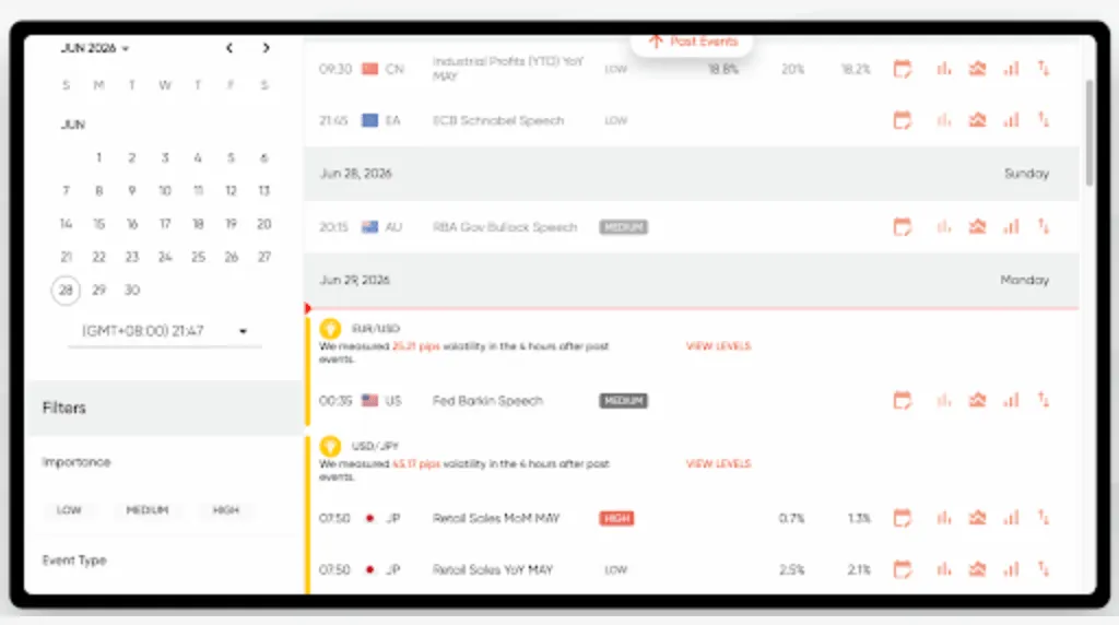 screenshot of vantage markets economic calendar