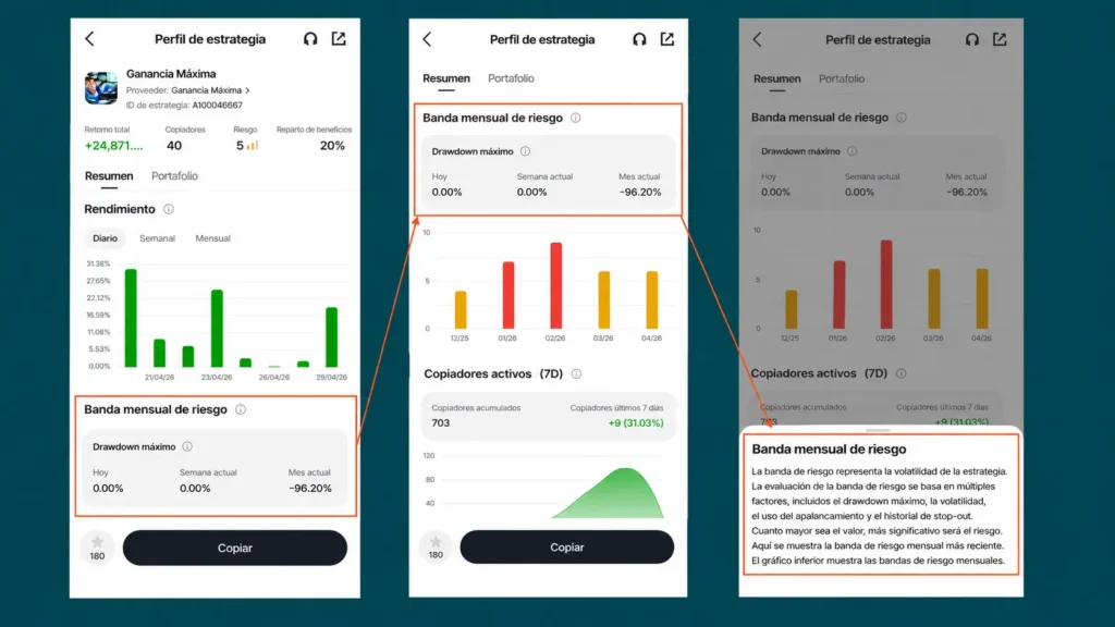 Pantallas móviles que muestran cómo ver la banda de riesgo mensual del proveedor de Vantage Signal en la aplicación Vantage
