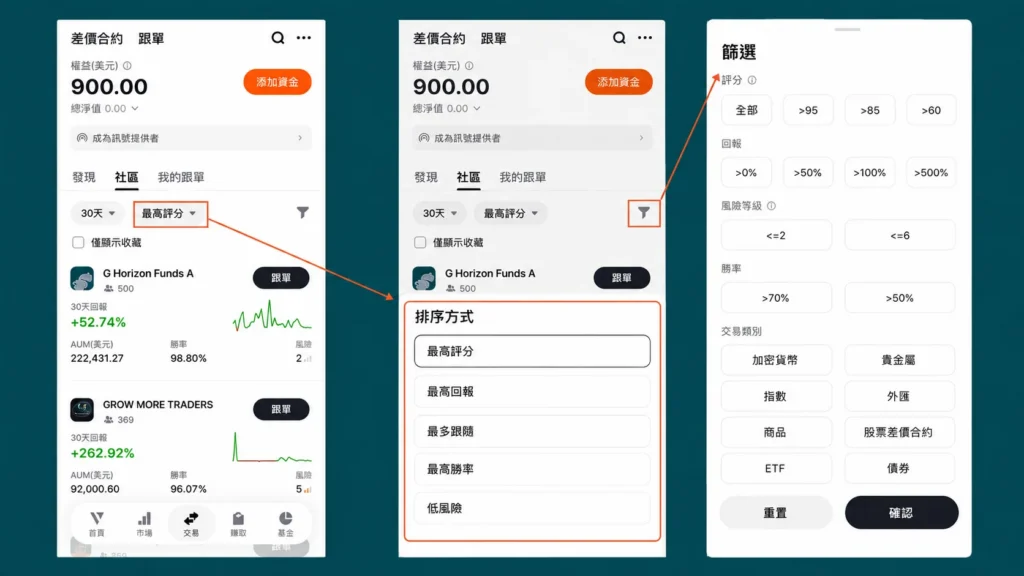 三個手機介面截圖並列,展示投資清單與排序/篩選功能:左側為交易頁、中央顯示排序下拉選單,右側是展開的完整篩選條件面板。