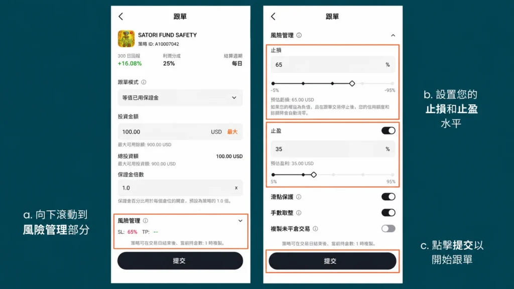 Two mobile screens side by side illustrating risk management steps in Chinese: left screen shows fund details and a highlighted Risk Management section; right screen shows stop-loss and stop-profit settings with sliders and toggles.