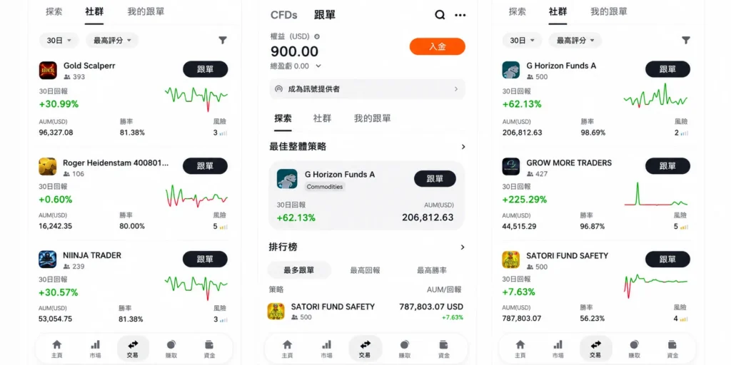 Three-column mobile trading app screens showing funds, performance, and rankings with green/red charts and 'Follow' buttons (Chinese UI).