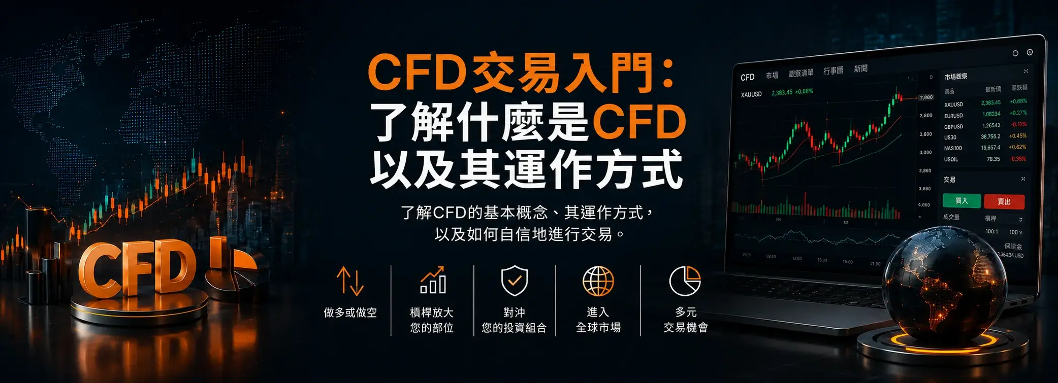 新手CFD交易指南：CFD是什麼以及如何運作