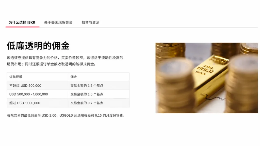 中文信息页：介绍低廉透明的佣金，左侧有标题和三行表格，右侧展示金币金条图像。