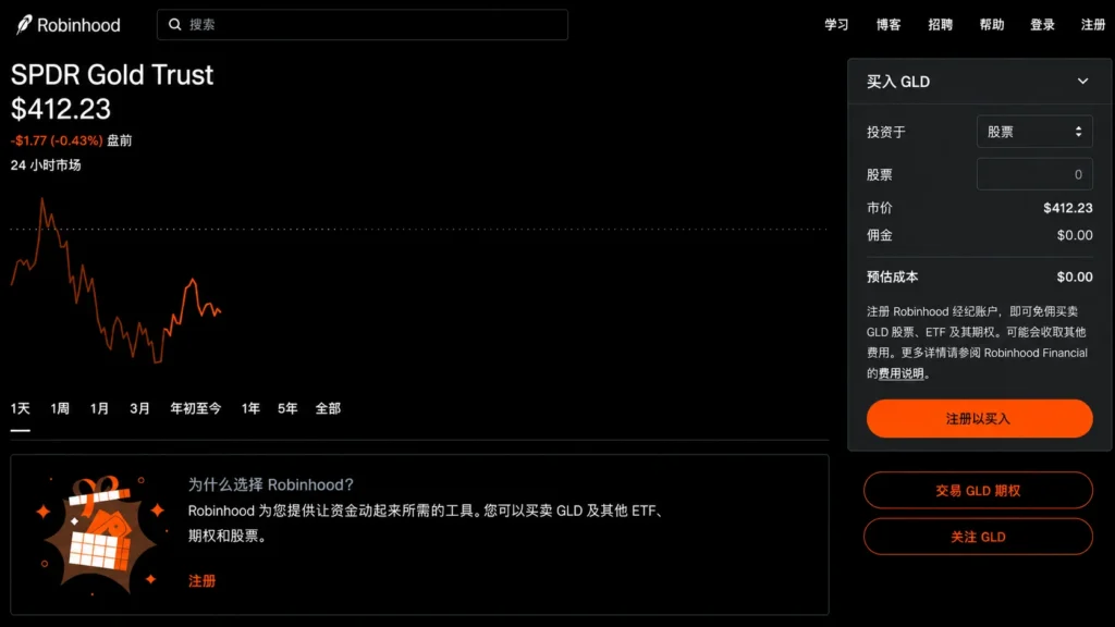 Robinhood证券页面显示SPDR Gold Trust(GOLD)价格412.23美元，跌0.43%，附有横向时间走势图与购买面板。
