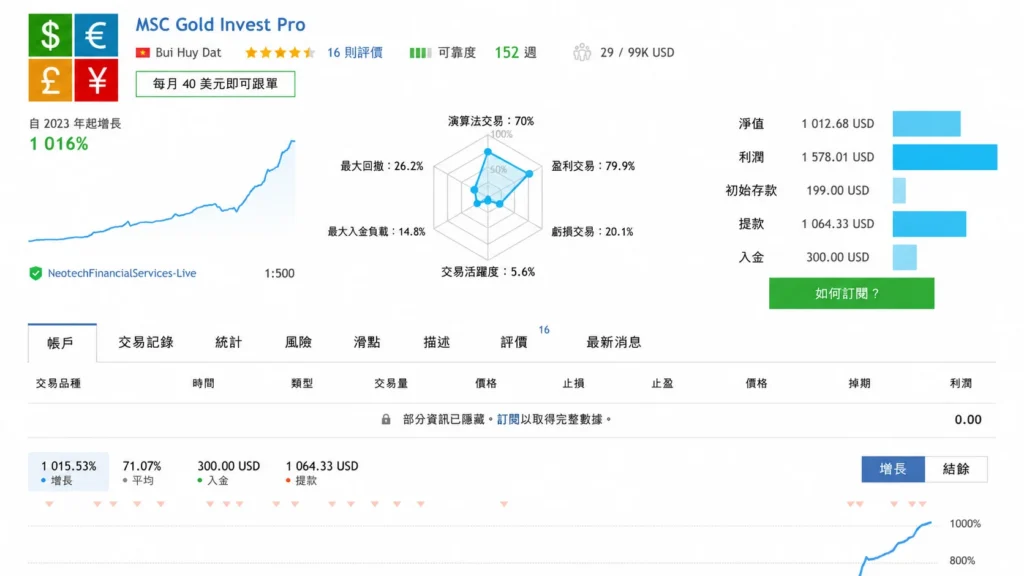 來源:MQL5.com 控制台