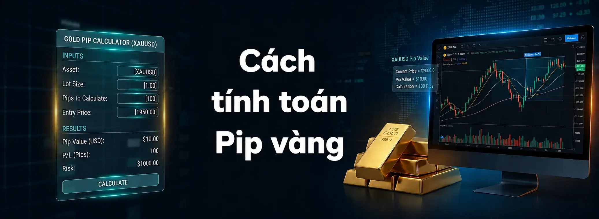 Cách tính pip vàng (XAUUSD): Hướng dẫn giá trị pip & công cụ tính