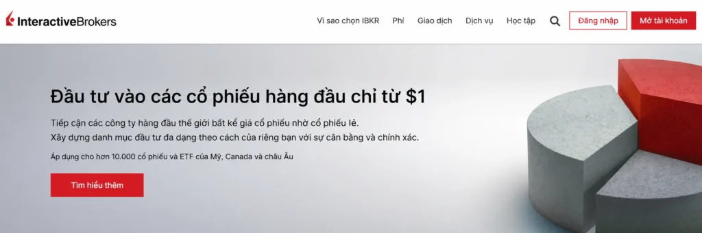 Hero image for Interactive Brokers Việt Nam: headline about investing in top stocks from $1 with a red 'Tìm hiểu thêm' call-to-action on a light gradient background.