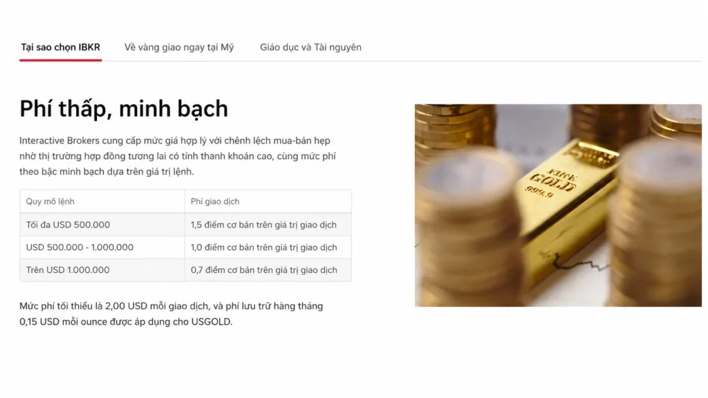Vietnamese page about IBKR with a 'Phí thấp, minh bạch' fee table and a photo of gold bars on the right.