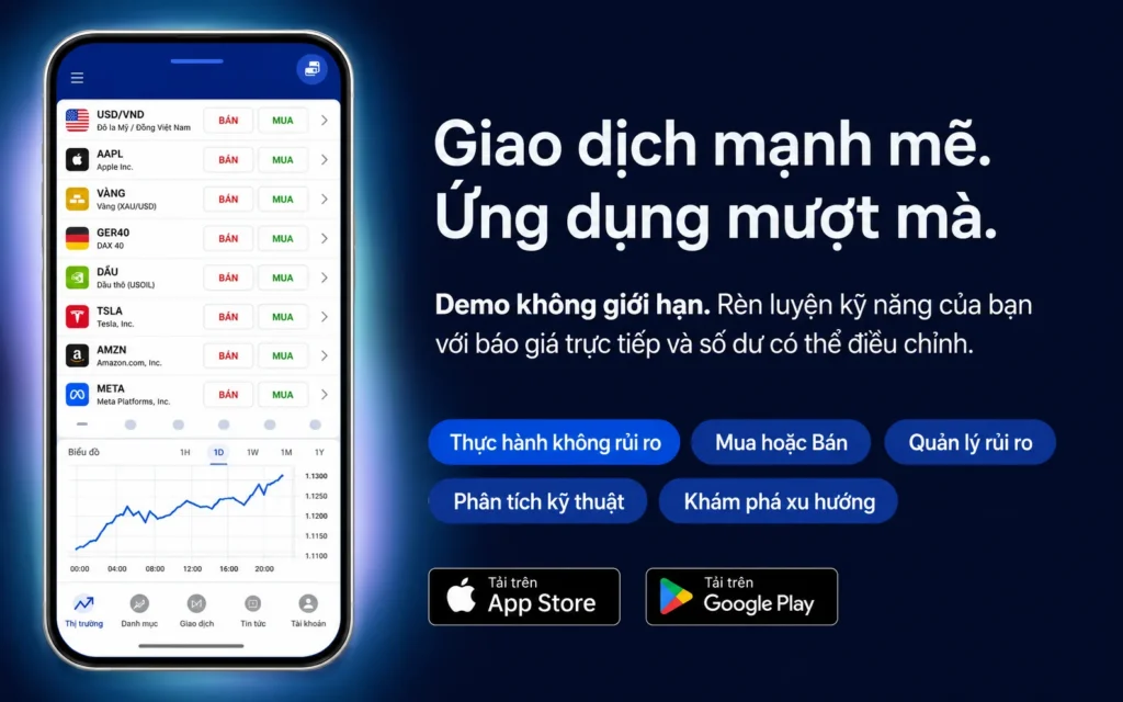 Phone screen displays a trading app with a list of assets and red 'BÁN' and green 'MUA' buttons; right side shows Vietnamese promo text on a dark blue background with rounded CTA pills and store badges.