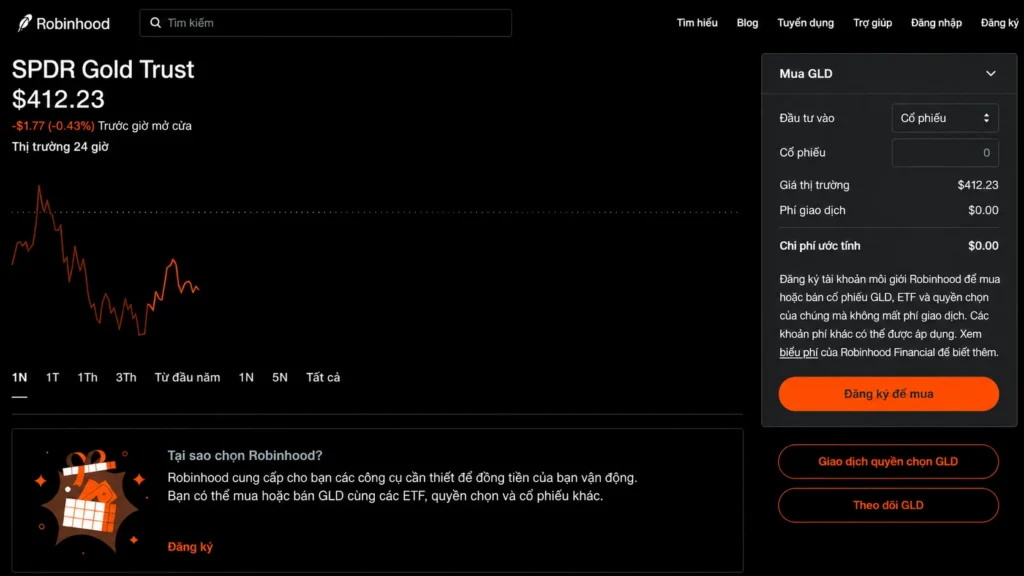 Robinhood stock page showing SPDR Gold Trust price at $412.23 with a small orange price dip and a 24-hour market chart to the left, and a dark buy panel on the right.