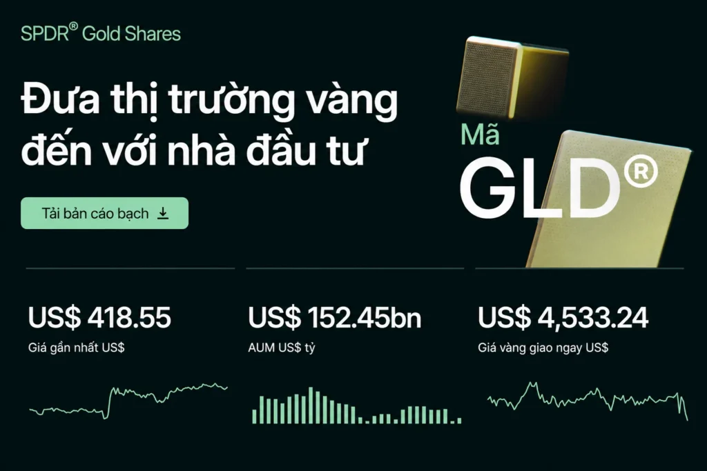 Vietnamese finance banner for SPDR Gold Shares; large white headline, gold bar graphic, green download button, and three metric panels at bottom.