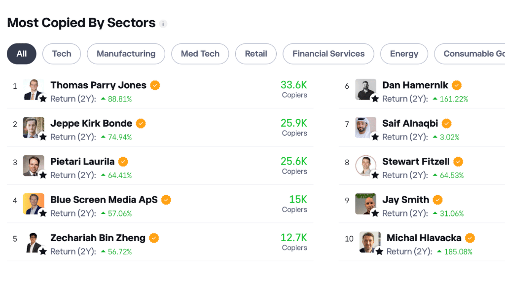 a screenshot of eToro's copy trading platform