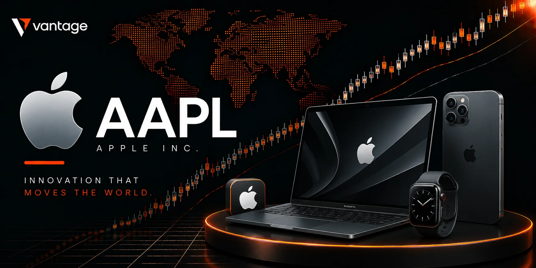 [DAILY TRADING] AAPL Analysis 16 July 2026 – Apple Nears $328 as China Clears Apple Intelligence