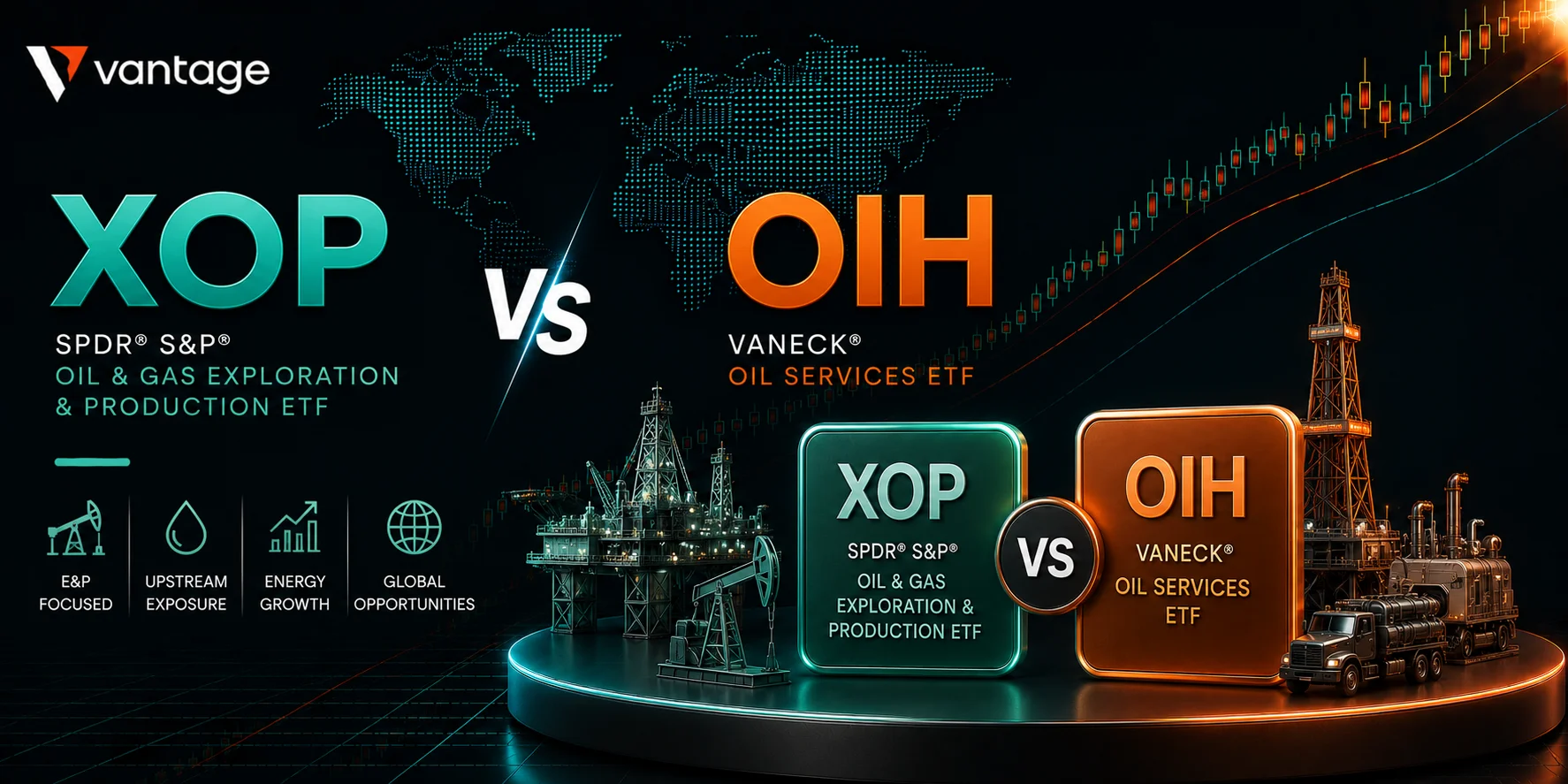 XOP vs OIH: Why Energy ETFs Didn’t All Run Together in 2026