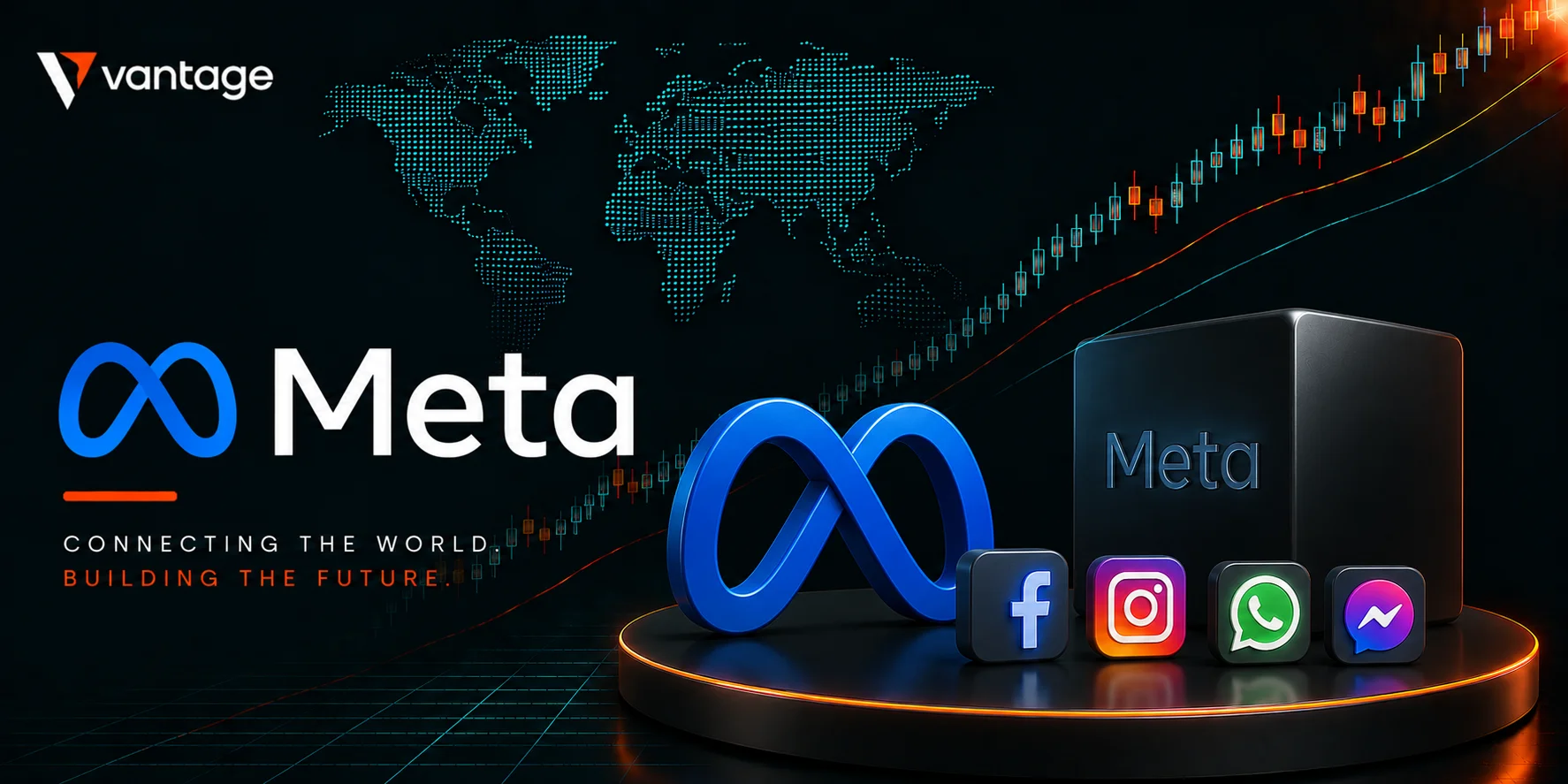 [DAILY TRADING] META Analysis 3 July 2026 – Meta Stock Price Pulls Back After AI Cloud Rally